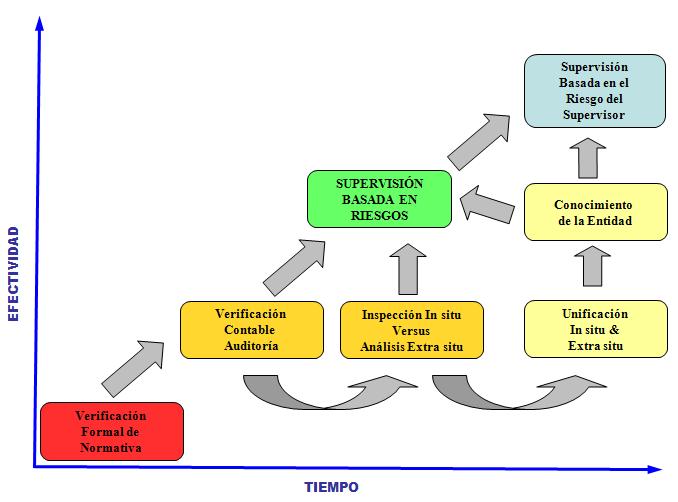 download computational intelligence principles techniques and applications